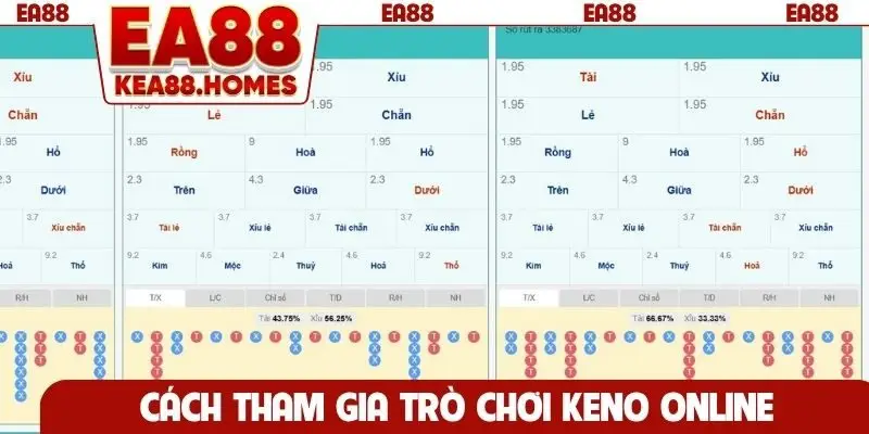 Cách tham gia trò chơi Keno online