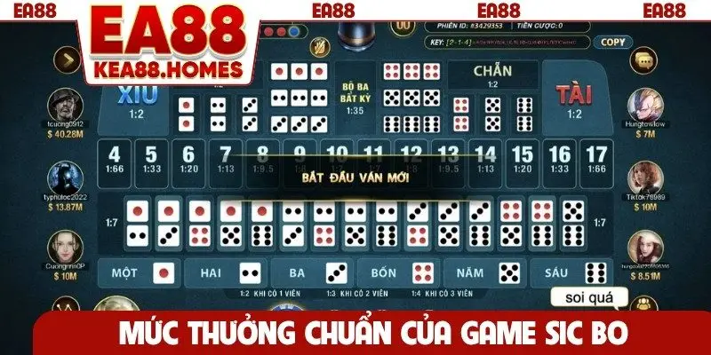 Mức thưởng chuẩn của game Sic bo