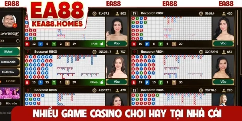 Nhiều game casino chơi hay tại nhà cái