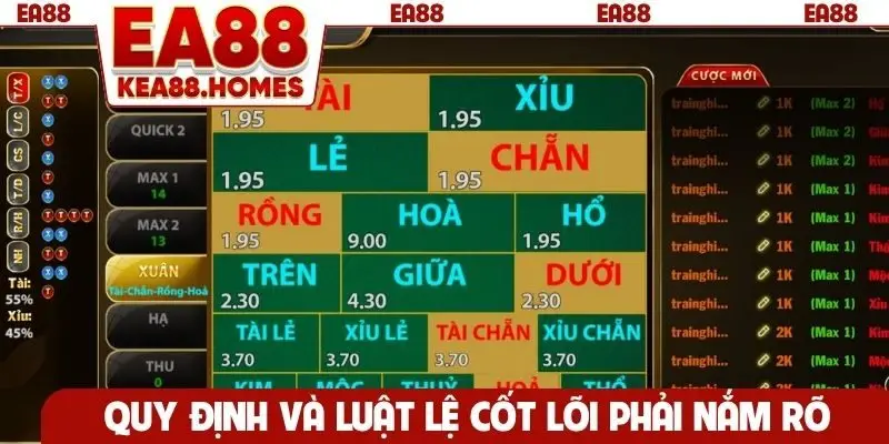 Quy định và luật lệ cốt lõi phải nắm rõ