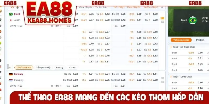Thể thao EA88 mang đến các kèo thơm hấp dẫn