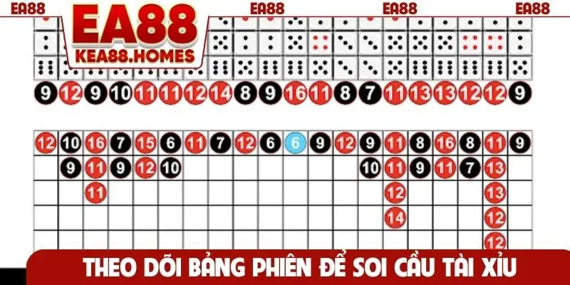 Theo dõi bảng phiên để soi cầu tài xỉu